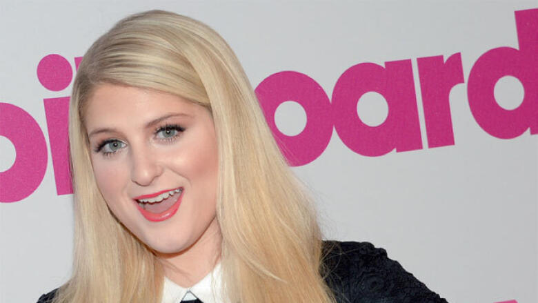 Lyrics for Meghan Trainor::Appstore for Android