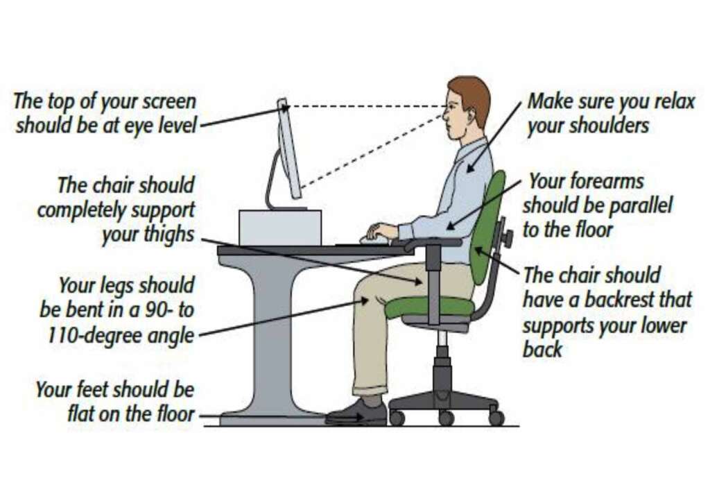 Make sure to keep up. To sit. Sit straight. Workplace Ergonomics. Right sitting posture at work.