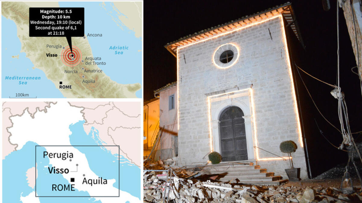 WATCH: Strong twin quakes rock central Italy