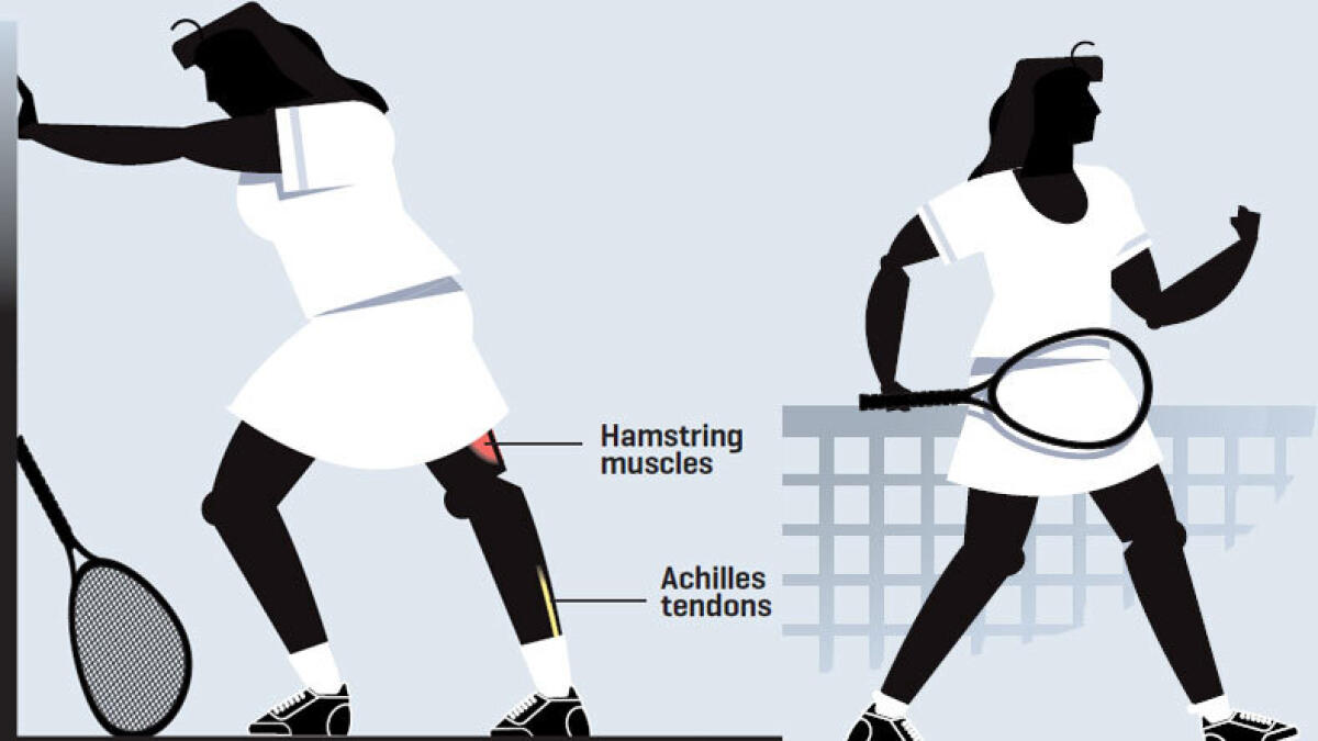 Personal Trainer: The special tennis warm-up