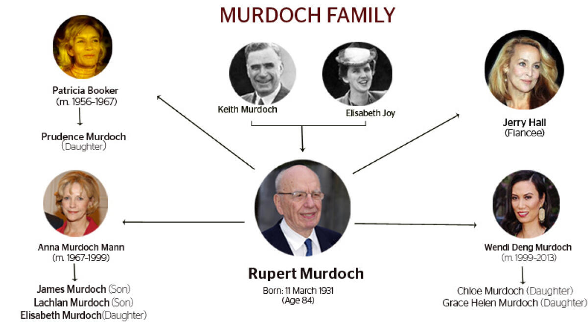 Rupert Murdoch: A romantic hero, regardless of ages
