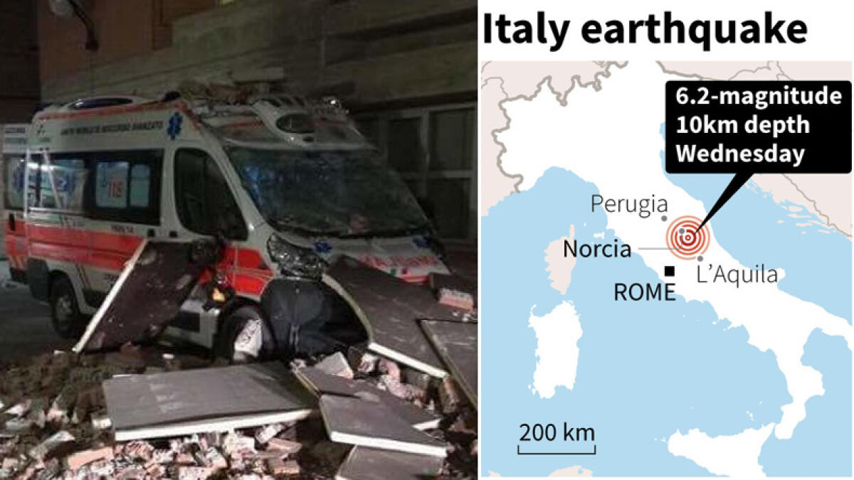 WATCH: Strong quake rattles Italy, at least 37 dead