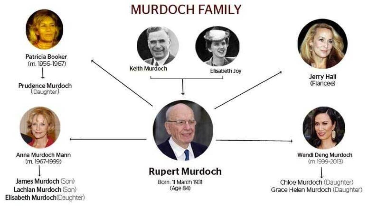 More power to you, Mr Murdoch. You proved age is just a number