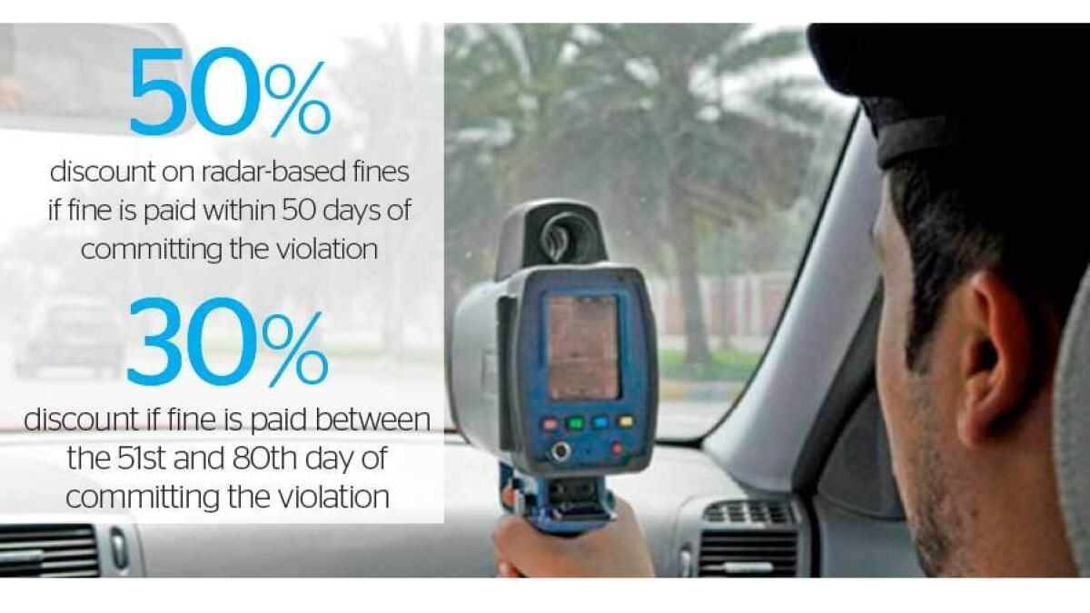 Pay traffic fines early and avail up to 50% discount