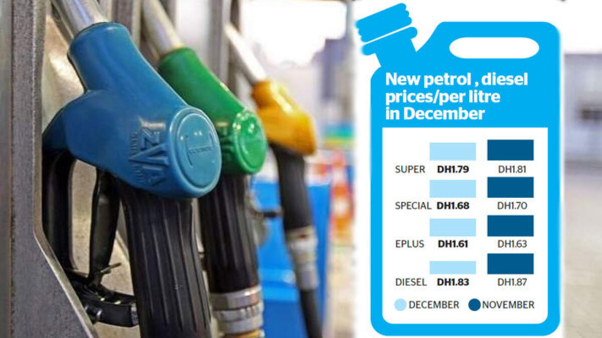 Petroleum prices for December down by up to 2.2%