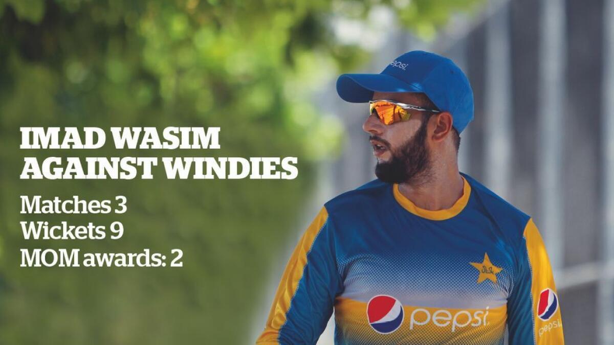 Imad Wasim: The next big star in Pakistan cricket