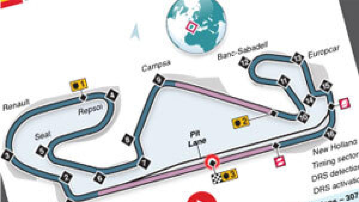 Catalunya circuit map,