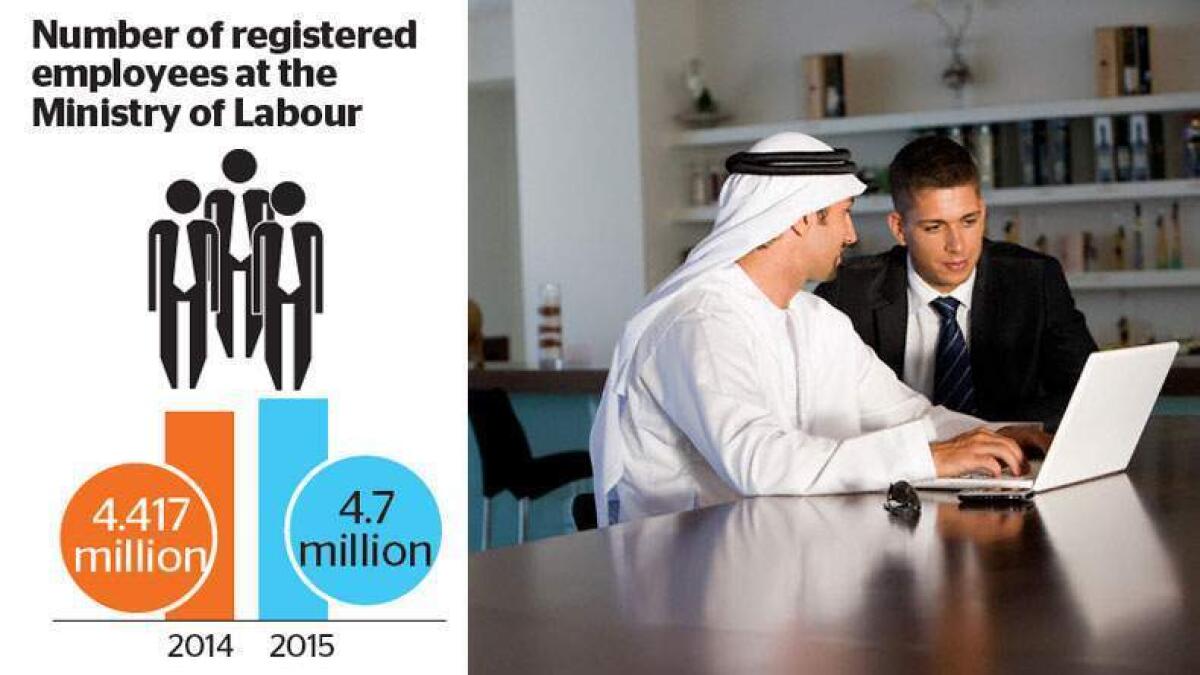Employment in UAE up 6% in 2015