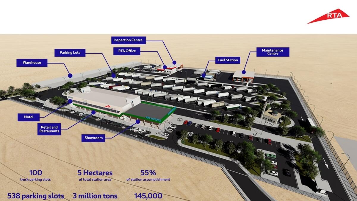 Construction, truck rest area, Dubai, Emirates Road, complete, 55%