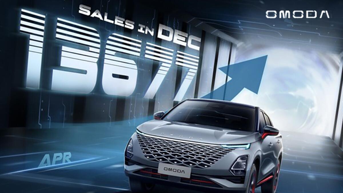 In December, OMODA export sales reached 13,677 units.