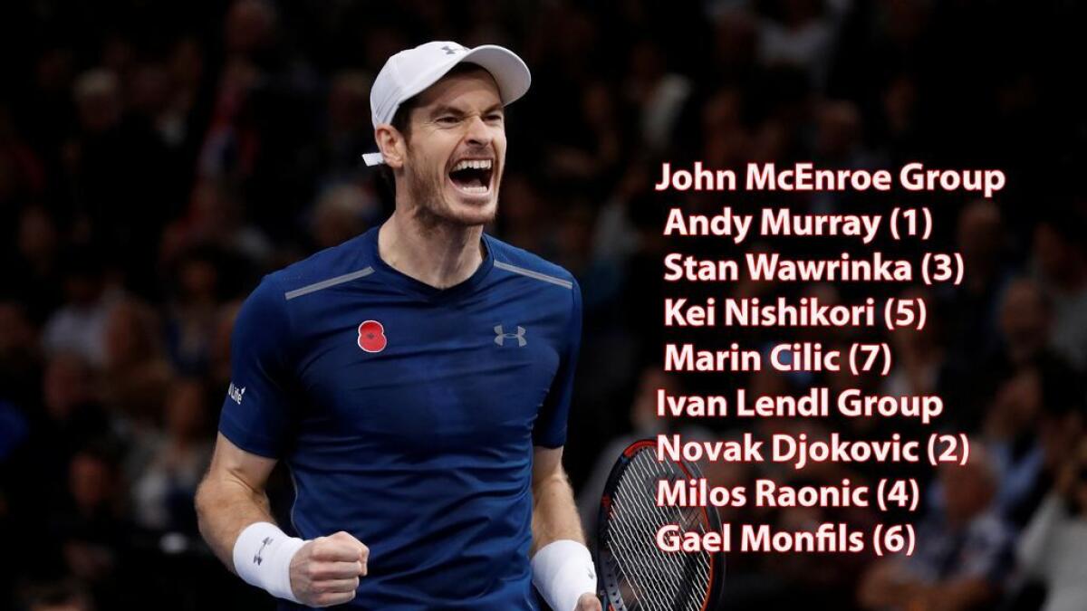 Murray faces big challenge to keep his No 1 ranking 