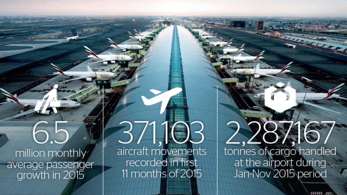 Dubai airport is worlds busiest, overtakes Londons Heathrow
