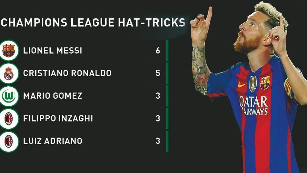 Is Messi the new symbol of Total Football? 
