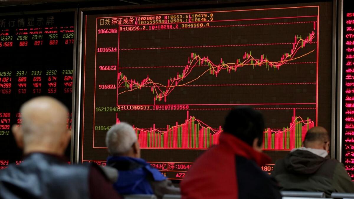 Asian shares, markets, US, china, tiktok, wechat
