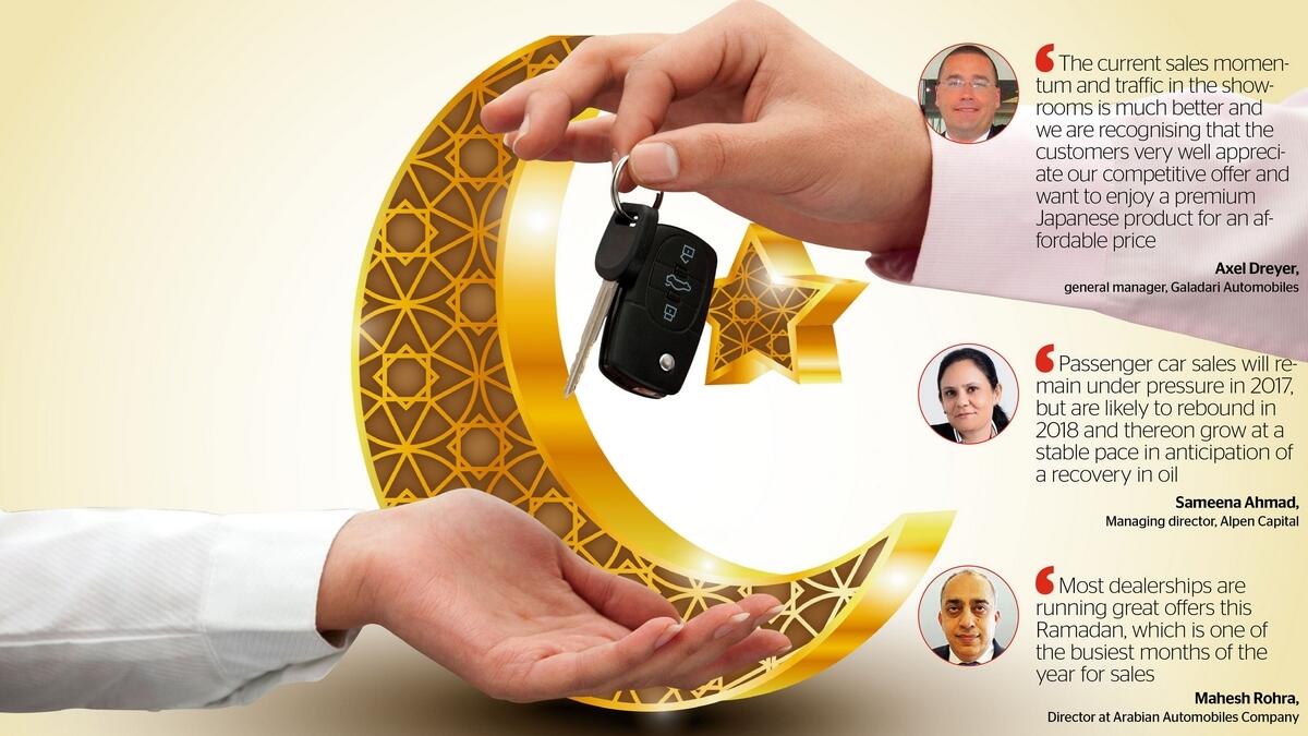 Ramadan deals on wheels: Take a long drive in your dream car