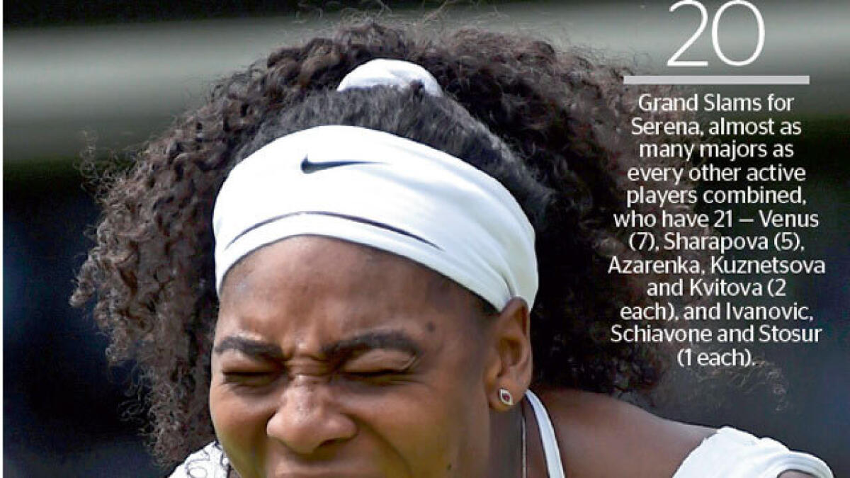 Wimbledon 2015: Djokovic, Serena Williams reach second round
