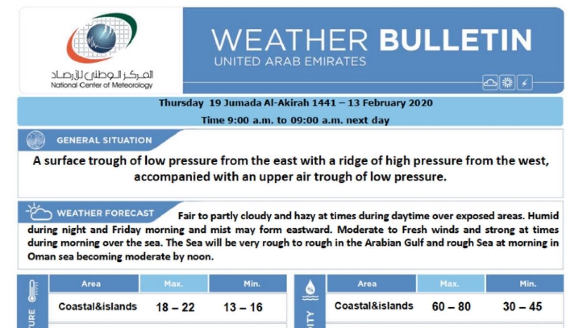 The NCM, has also released a weather forecast report for the coming days. The prediction is that the week will be partly cloudy with a probability fog/mist formation.