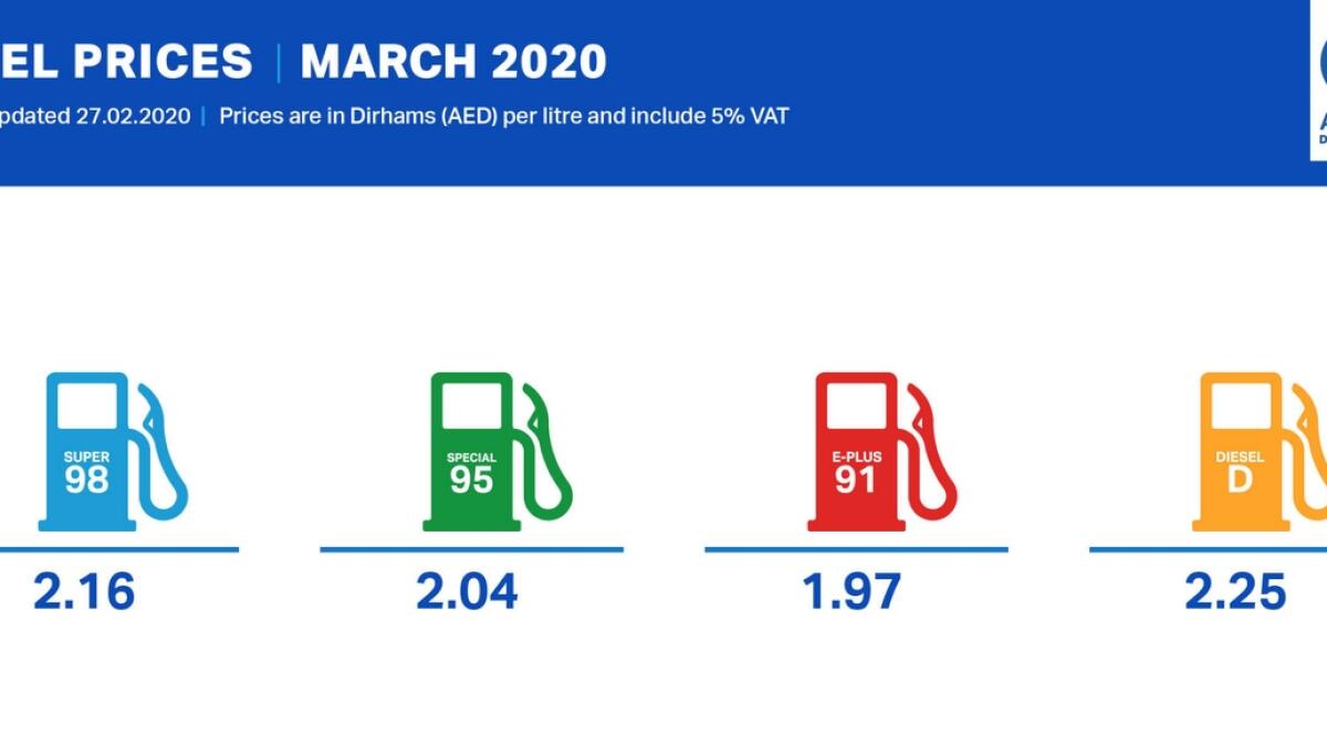 The prices were shared by Adnoc Distribution.