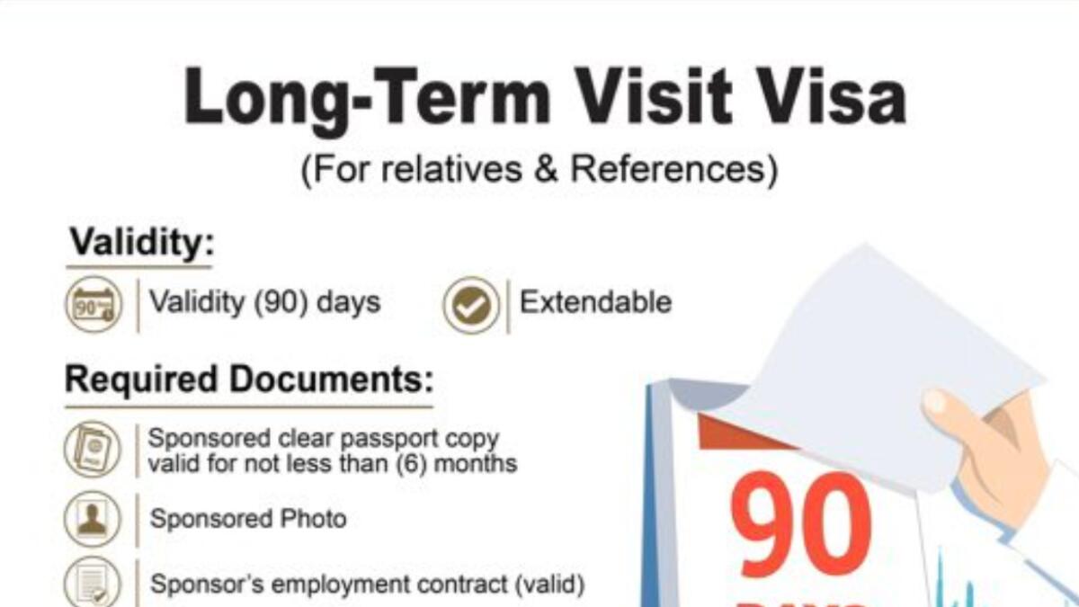 The long-term visit visa is valid for 90 days and can be extended.