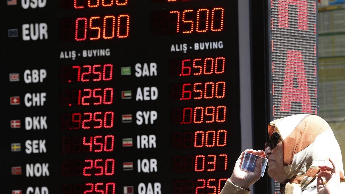 Qatar lands in worst performing markets