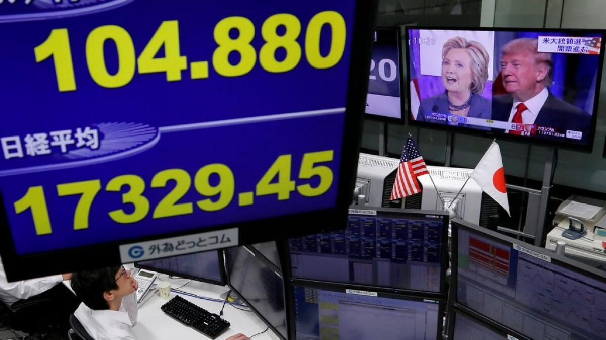 US stock futures sink on fears of Trump win