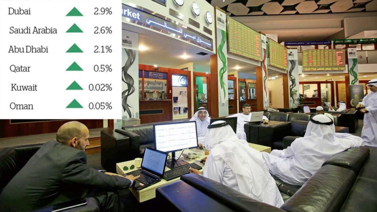 Gulf stock markets rally as central banks hike rates