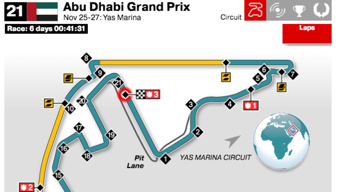Formula One: Season finale at Abu Dhabi GP