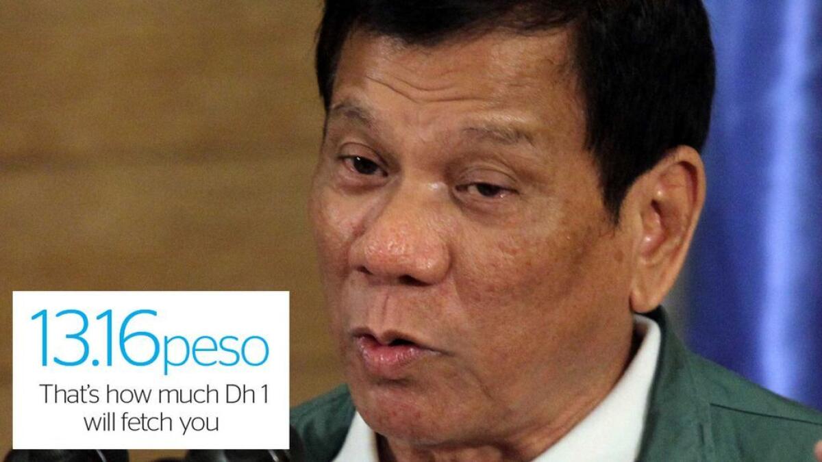 Duterte effect repels foreign investors