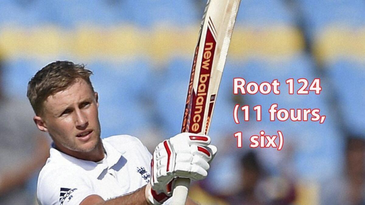 Englands Root delighted with century against India