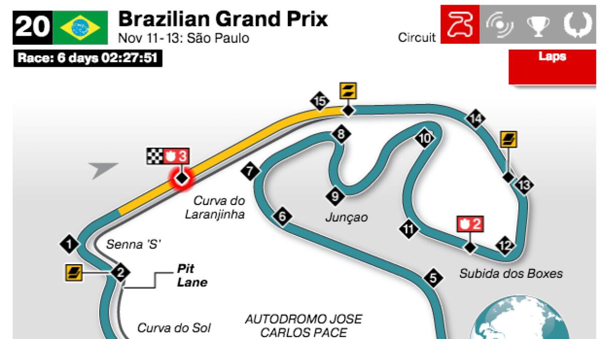 A must win race for Hamilton at Brazil