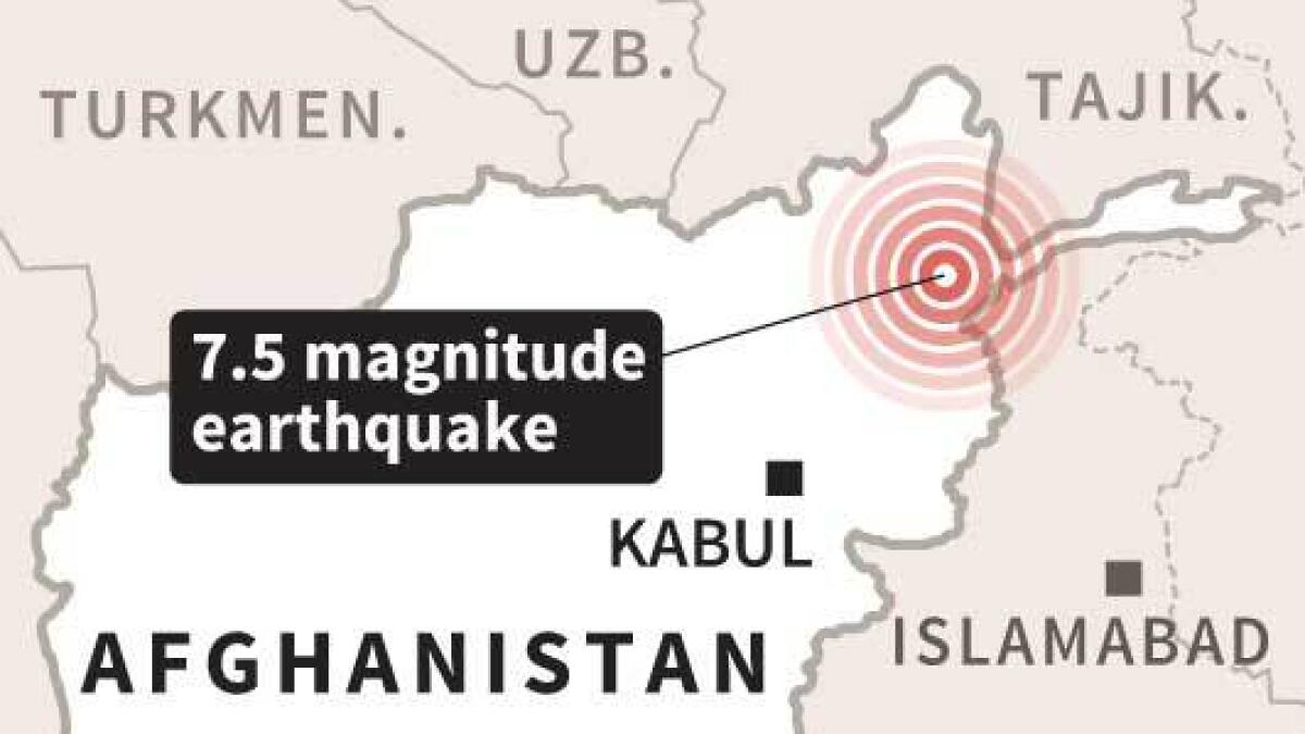 Map of Afghanistan locating the epicentre of the earthquake 