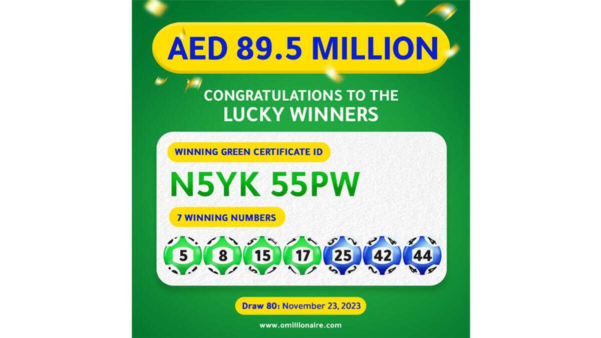 Green Certificate ID: N5YK 55PW - Grand Prize Winning Numbers: 5 • 8 • 15 • 17 • 25 • 42 • 44