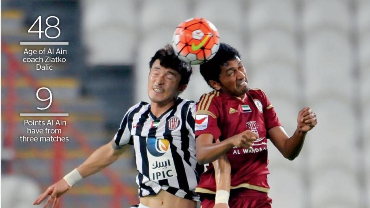 Al Jazira’s Park Jong Woo (left) heads the ball with Al Wahda’s Amer Bazahir during the Arabian Gulf League match recently.
