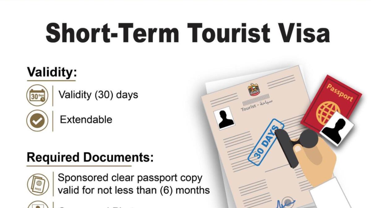 The short-term tourist visa is valid for 30 days and can be extended.