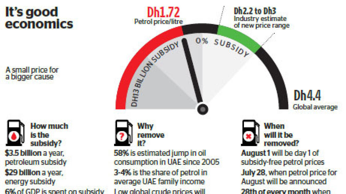 Zero petrol subsidy to pump up UAE economy