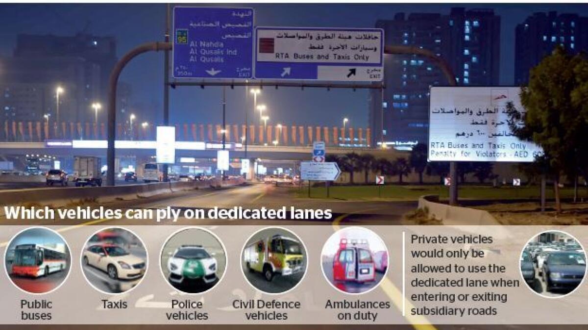 Dh600 fine waiting for you on these Dubai roads