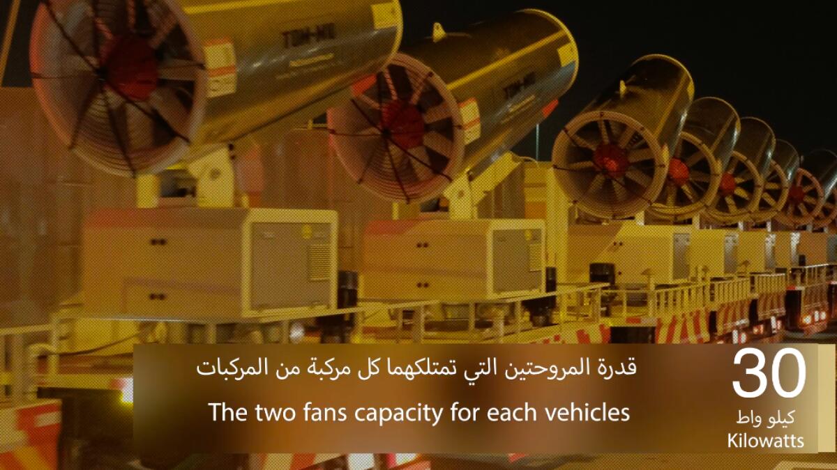 The use of these 45 vehicles reflects the strategy of the department and its strategic partners to harness latest innovations to ensure high efficiency in performance, and achieve the best results in sterilisation operations to reduce the spread of Covid-19, and provide a healthy and safe environment for society.