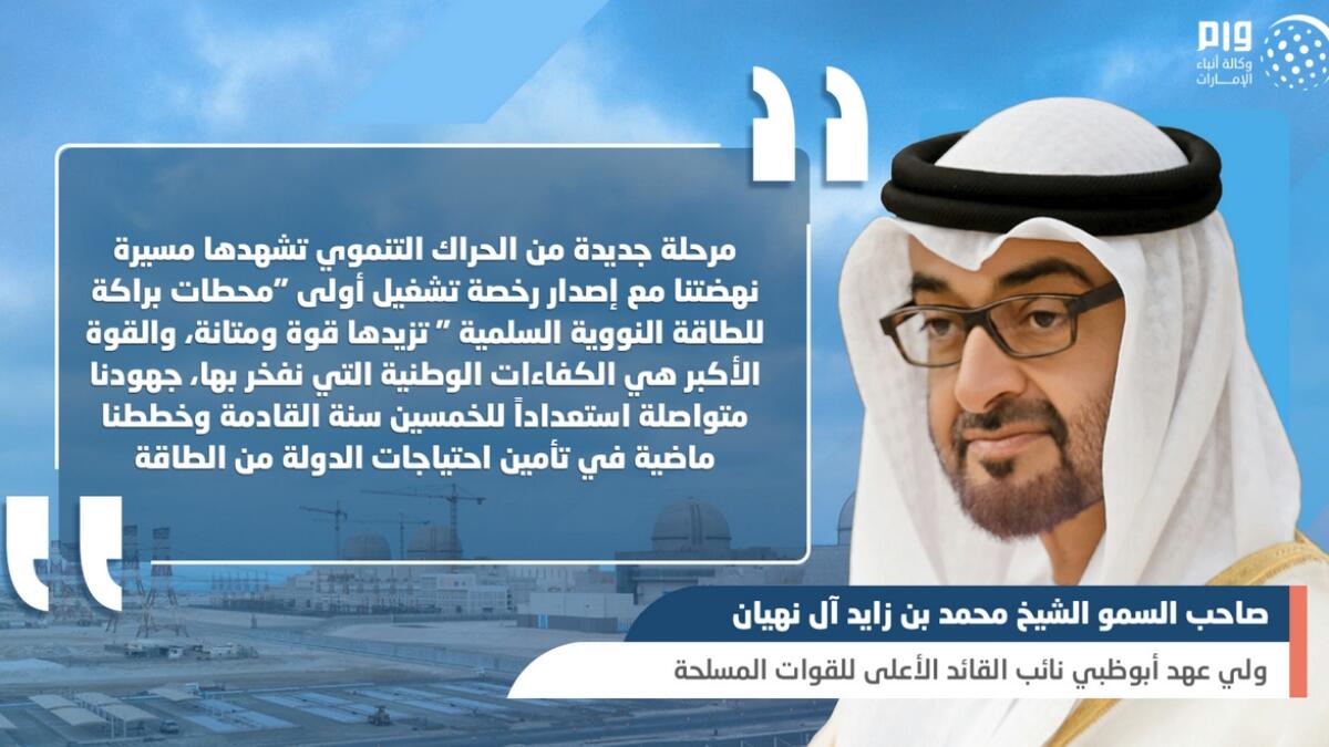 “Today marks a new chapter in our journey for the development of peaceful nuclear energy with the issuing of the operating license for the first Barakah plant. As we prepare for the next 50 years to safeguard our needs, our biggest strength is national talent,” His Highness Sheikh Mohamed bin Zayed Al Nahyan, Crown Prince of Abu Dhabi and Deputy Supreme Commander of the UAE Armed Forces His Highness Sheikh Mohamed Bin Zayed Al Nahyan, Abu Dhabi Crown Prince and Deputy Supreme Commander of the UAE Armed Forces tweeted.