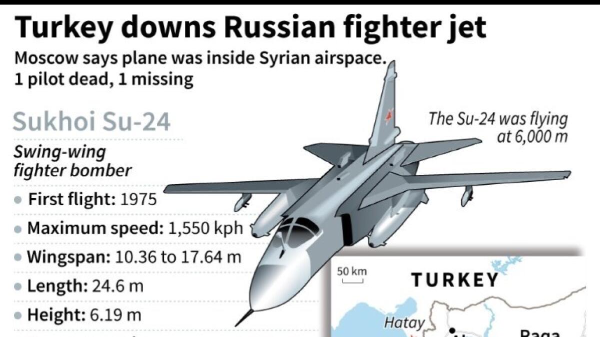 Downed Russian pilot picked up by Syrian army