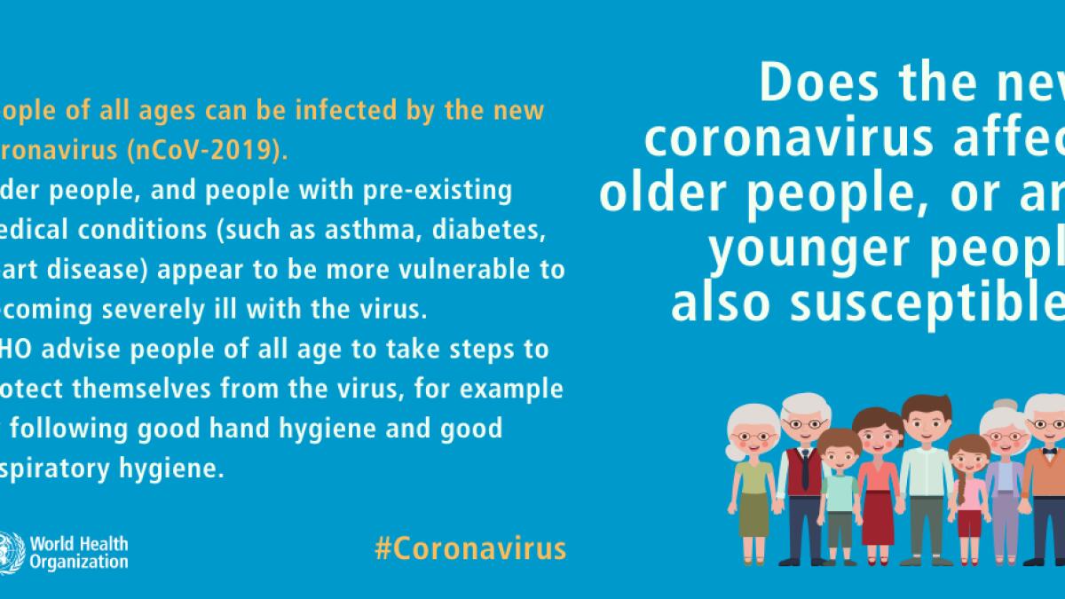 People of all ages can be infected by the new coronavirus, Elderly people, and people with pre-existing medical conditions (such as asthma, diabetes, heart disease) appear to be more vulnerable to becoming severely ill with the virus. 