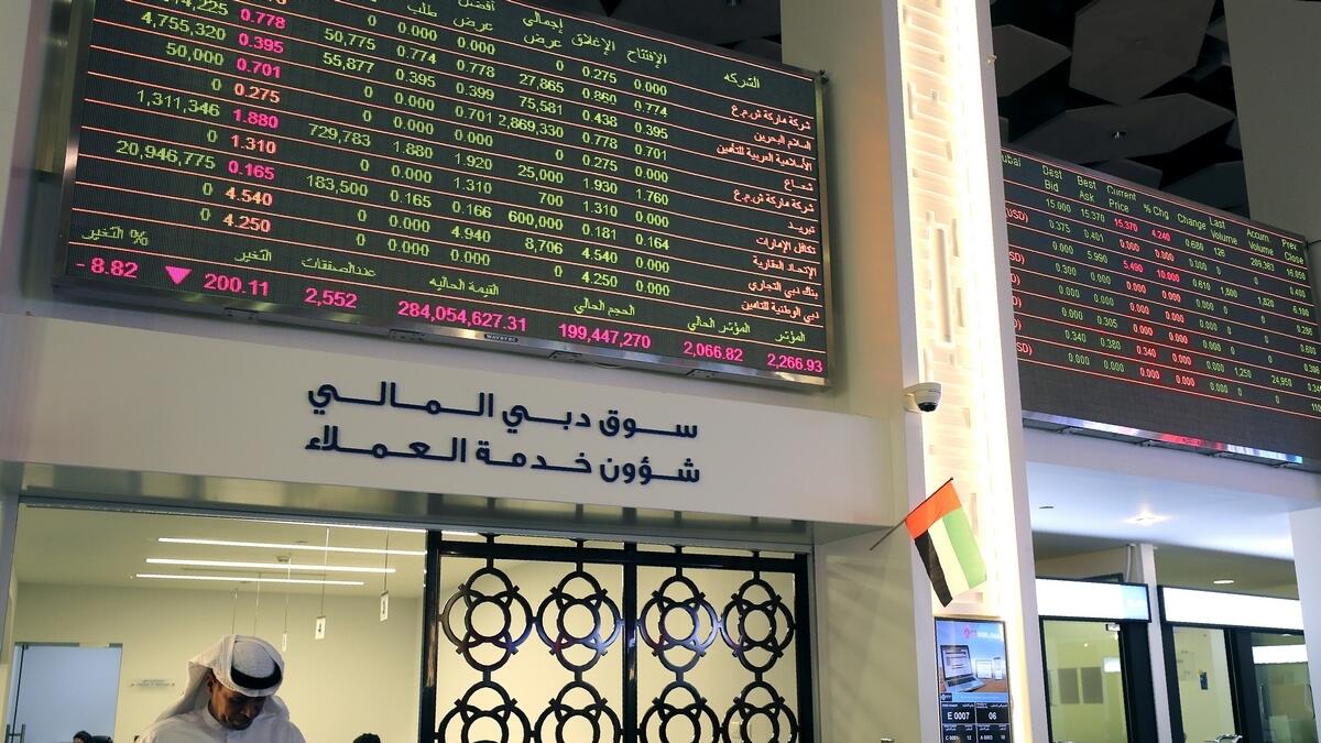 Dubai Financial Market, implements, 5% limit down, prices, listed securities 