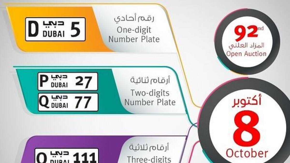 RTA to offer one-digit number D 5 in auction