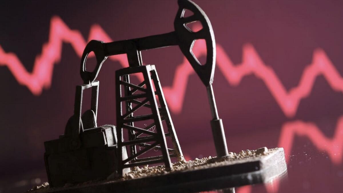 Oil prices,coronavirus concerns