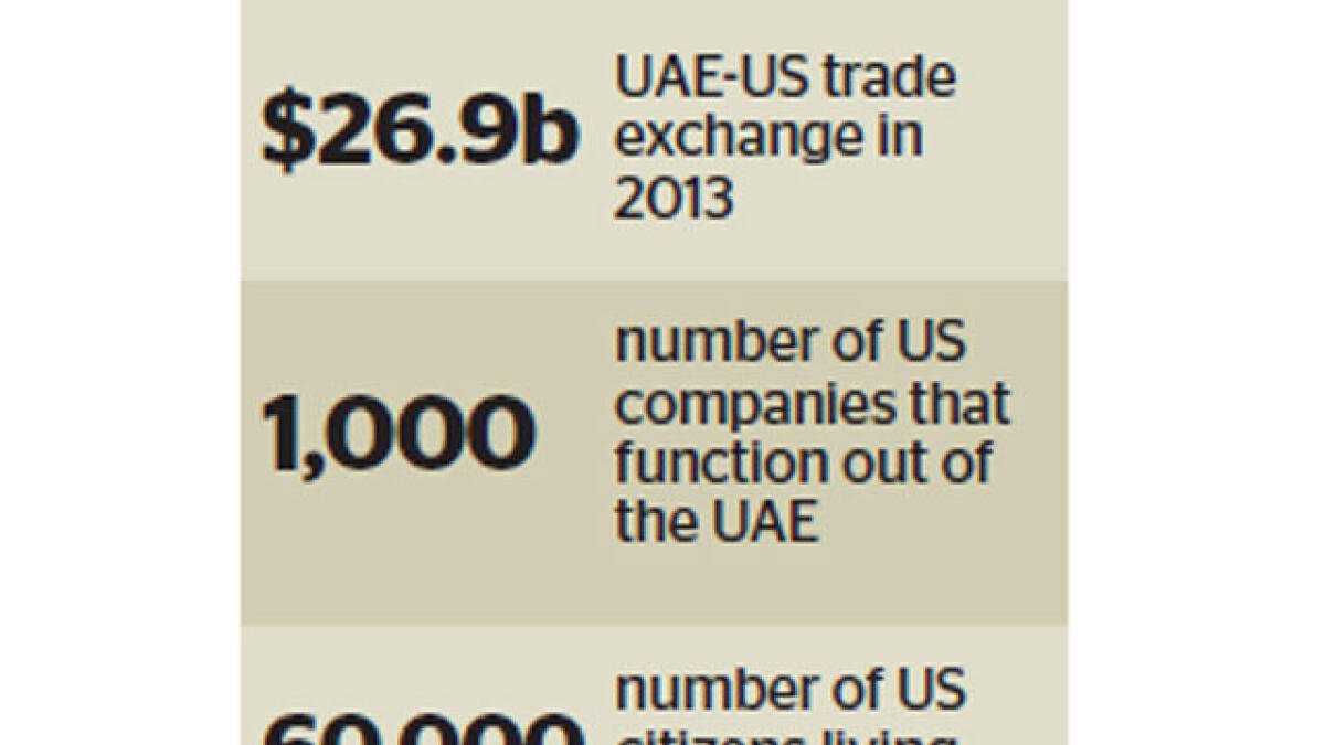 UAE and US to cooperate on knowledge transfer