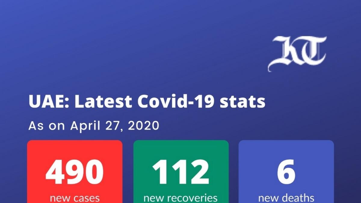 coronavirus, covid-19, new cases, sanitisation drive, sterilisation