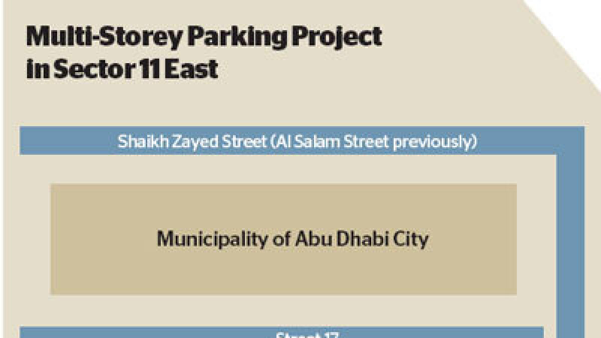 Work on multi-storey parking begins in Abu Dhabi