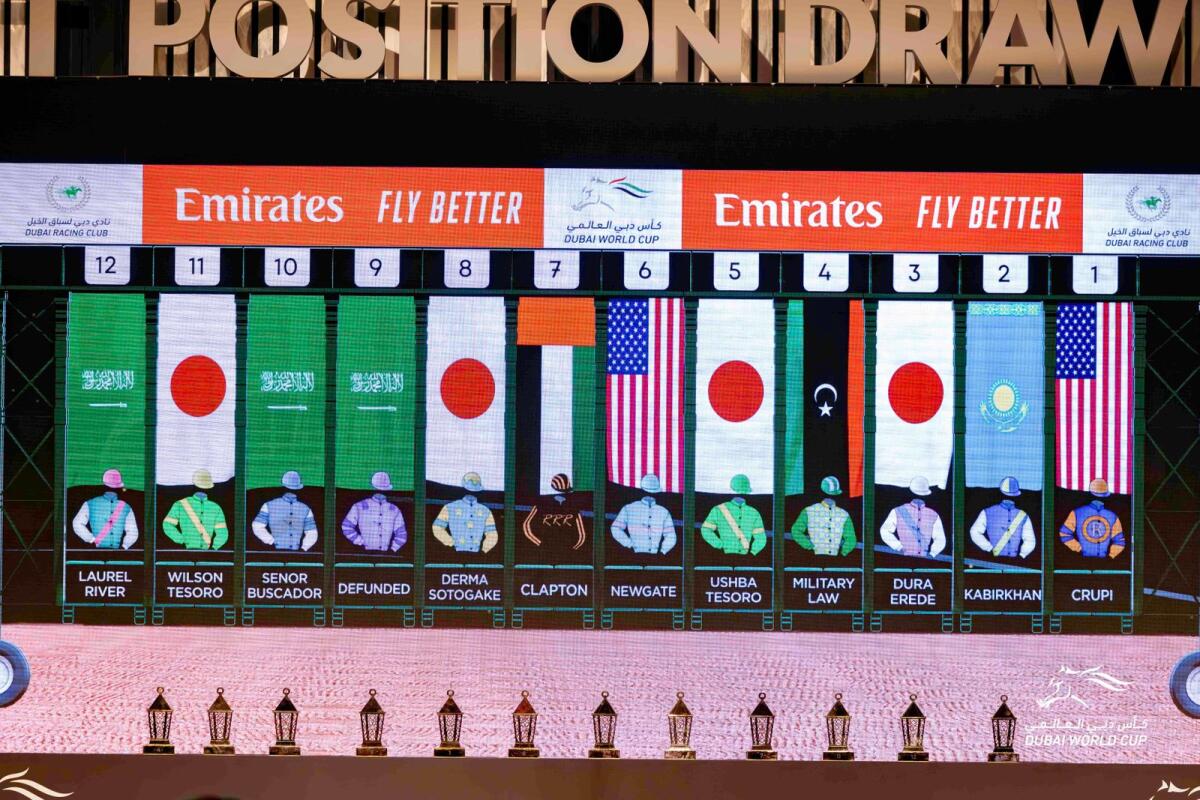 The final post positions for the 2024 Dubai World Cup. - Photo Dubai Racing Club