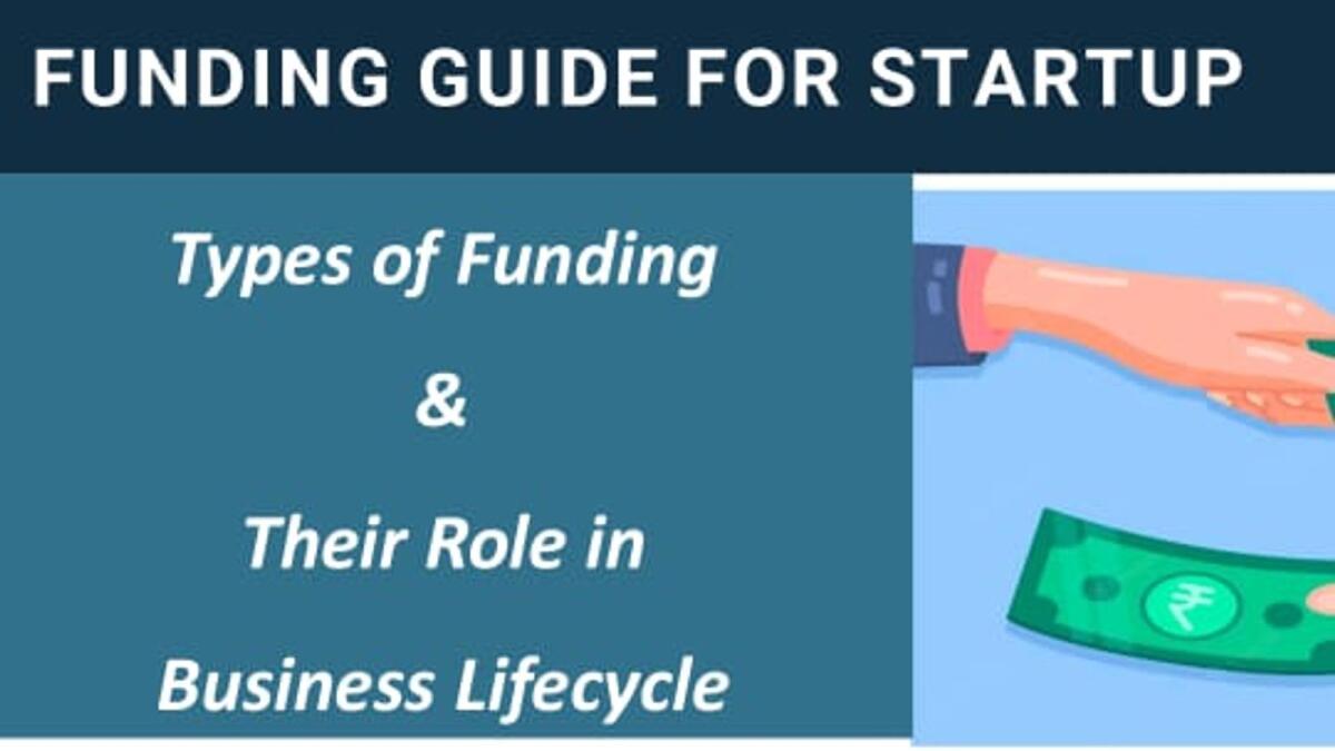 The objective is to understand the stages of startup cycle and types of funding available, including governments grants and similar offerings from other financial institutions. — Supplied image