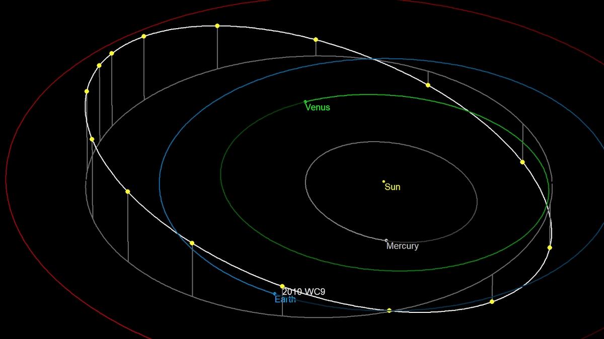 130m-wide asteroid to zoom past Earth today