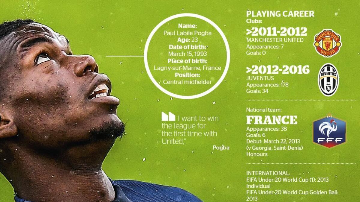 Pogba completes world record Manchester United return
